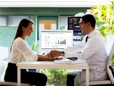 Image for Anti-aging op maat