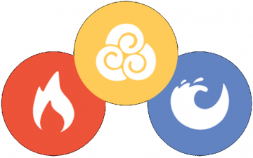 Ayurveda Resort Port Salvi